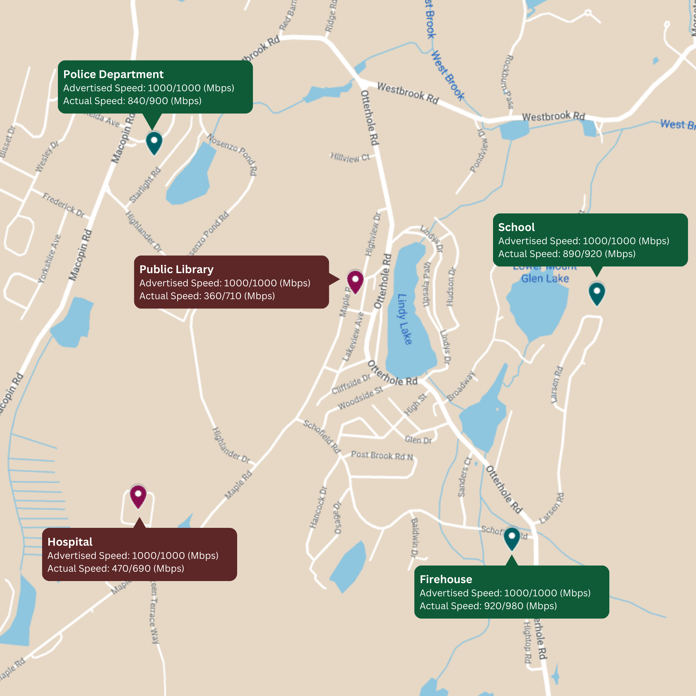 CAI Map-2